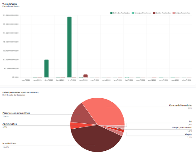 Captura de tela 2025-10-29 165833